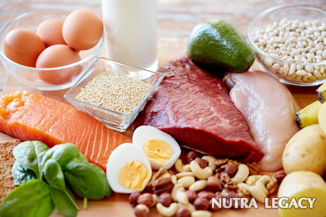 Balanced Diet Balanced Diet