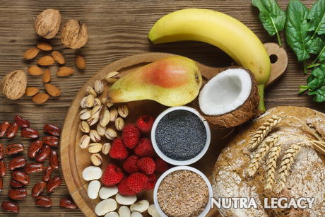 Balanced Diet Plan Balanced Diet Plan