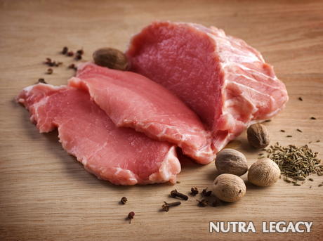 High Protein Diet High Protein Diet