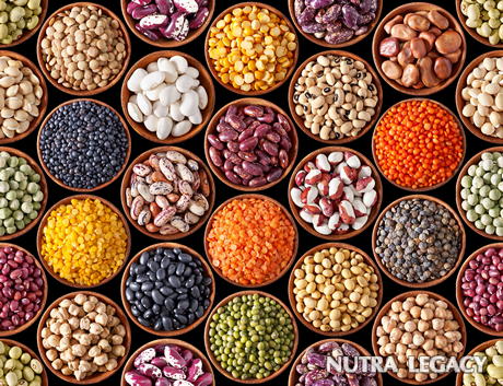 Diabetic risk Diabetic risk