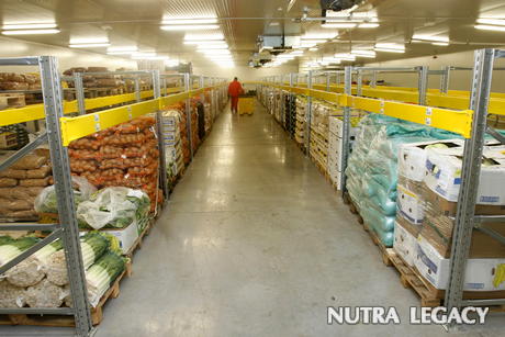 crop-productivity crop-productivity