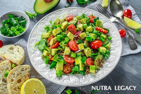 Combining Foods Combining Foods