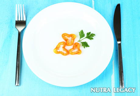 Best Food Portioning Practices Best Food Portioning Practices