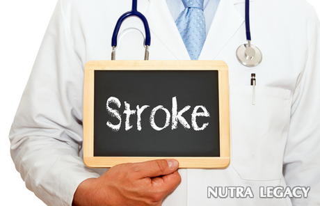 Heat Stroke Heat Stroke