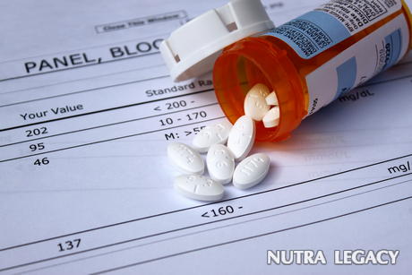 High Cholesterol Medication