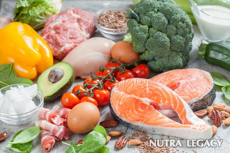 High Protein Diet Recipes