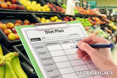 Healthy Diet Plan