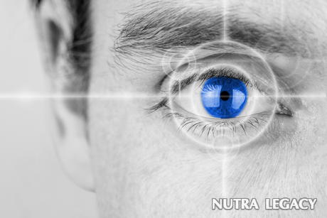Glaucoma Symptoms Glaucoma Symptoms