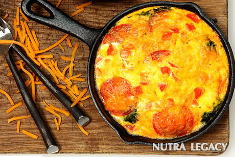 High Protein Diet Plan High Protein Diet Plan