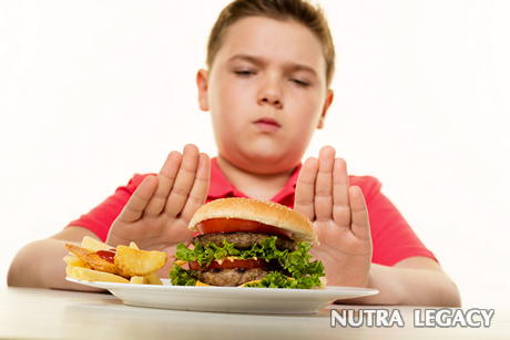 Obesity In American Children Obesity In American Children