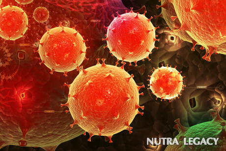 Signs of Viral Infections