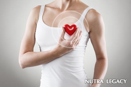 Coronary Heart Disease Coronary Heart Disease