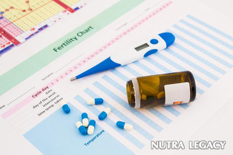 Symptoms of Low Progesterone Symptoms of Low Progesterone