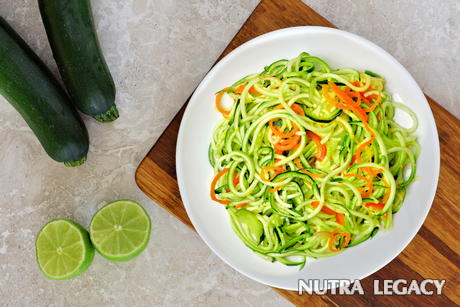 Natural Weight Loss Products Natural Weight Loss Products