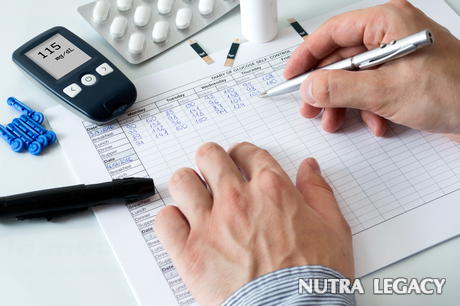 Ideal Blood Sugar Levels Ideal Blood Sugar Levels