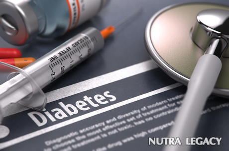 Warning Signs Of Diabetes Warning Signs Of Diabetes